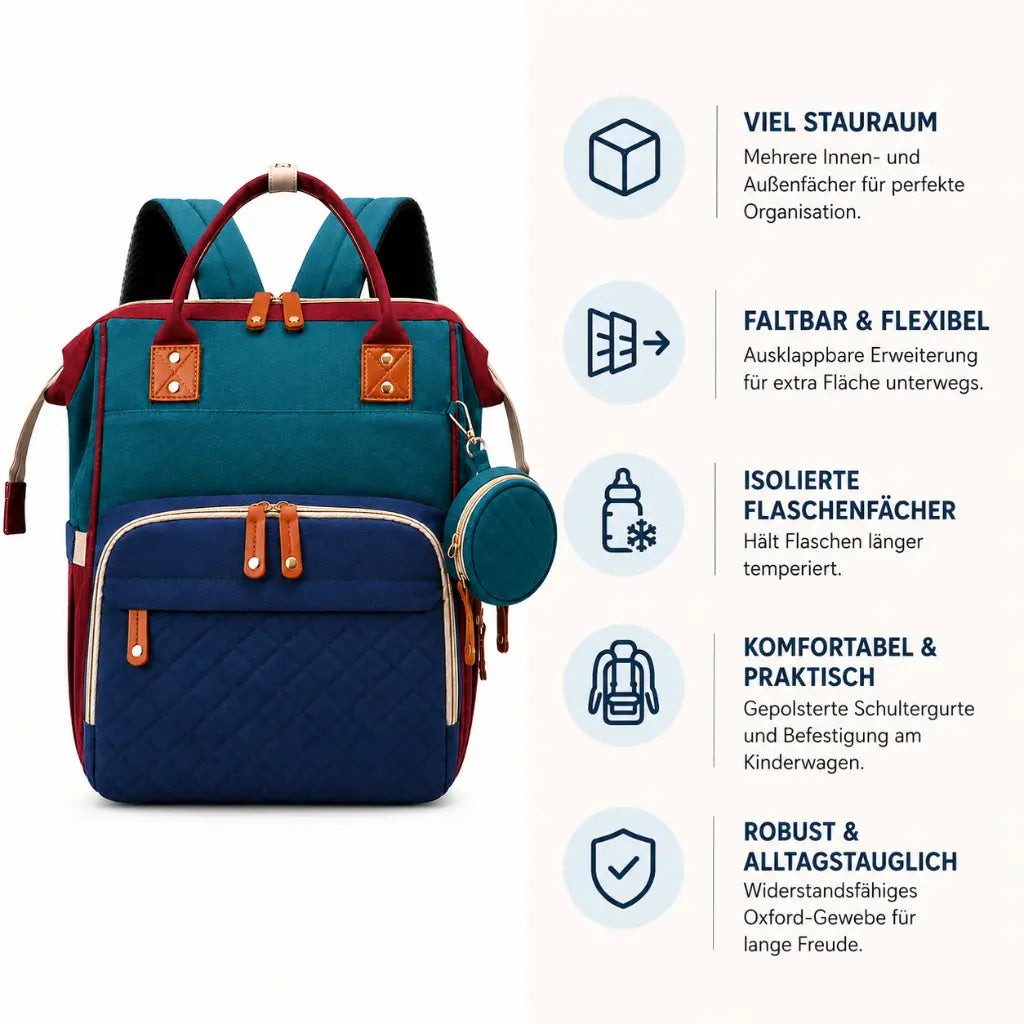 MomiBag Move - Moderner Wickelrucksack für Alltag & Reisen