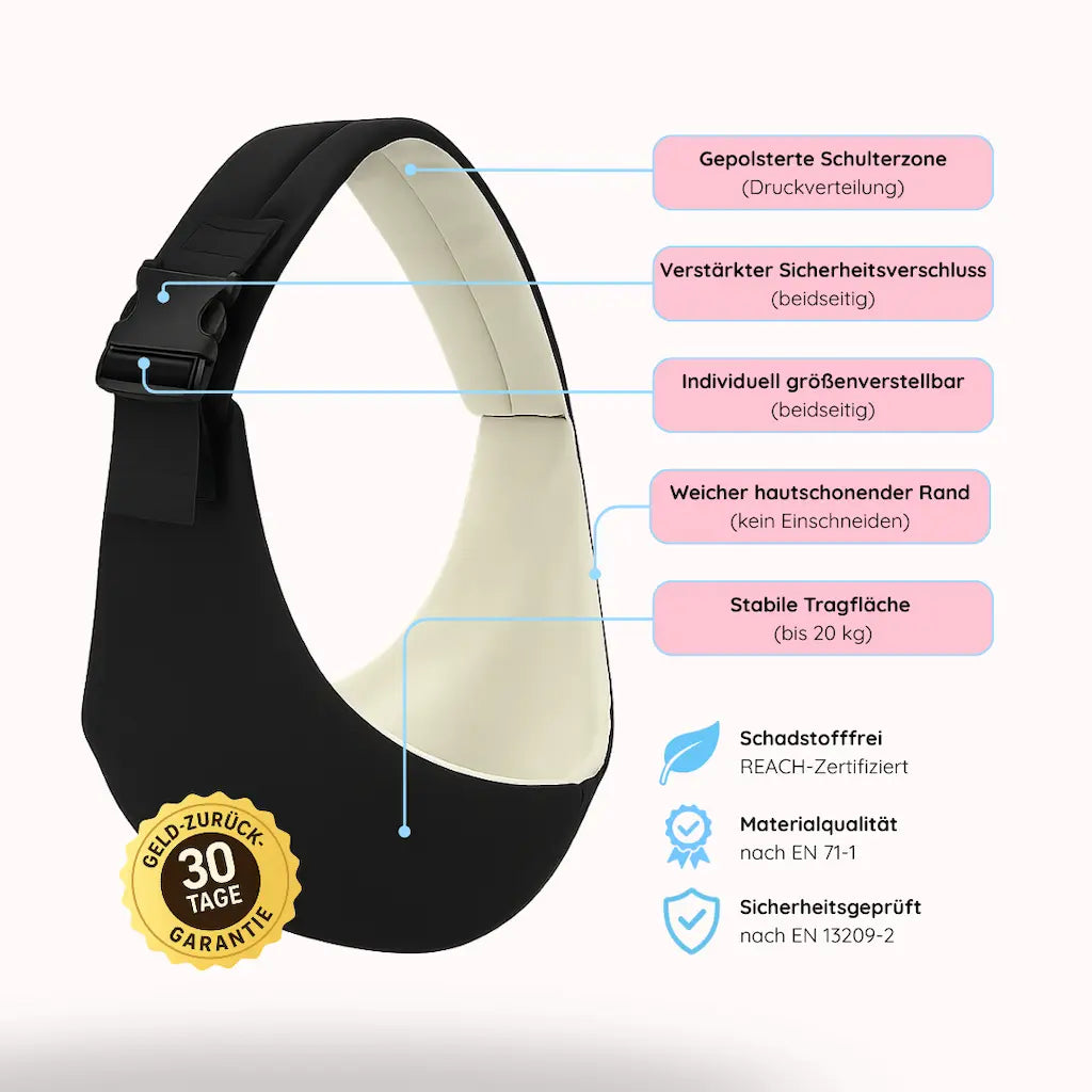 Technische Details der Needella CozyCarry Hüfttrage mit schadstofffreiem Material, Sicherheitsprüfung mit garantierter Materialqualität und 30 Tage Geld-zurück-Garantie